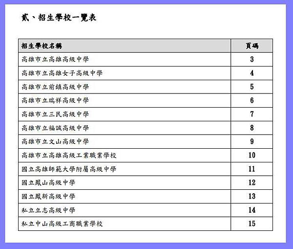 103特色招生簡章2