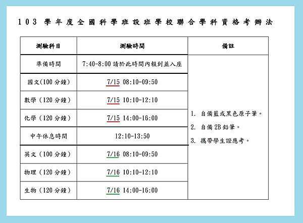 科學班聯合資格考命題範圍與方式及歷屆考題 世芝 S Blog 痞客邦 科學班聯合資格考命題範圍與方式及歷屆考題 世芝 S Blog 痞客邦