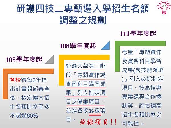 108 軍校錄取名單中央警察大學錄取分數 報名人數與警大錄取率 中央警大考試 公 Ejthgg