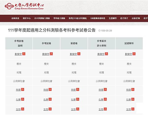 111分科測驗