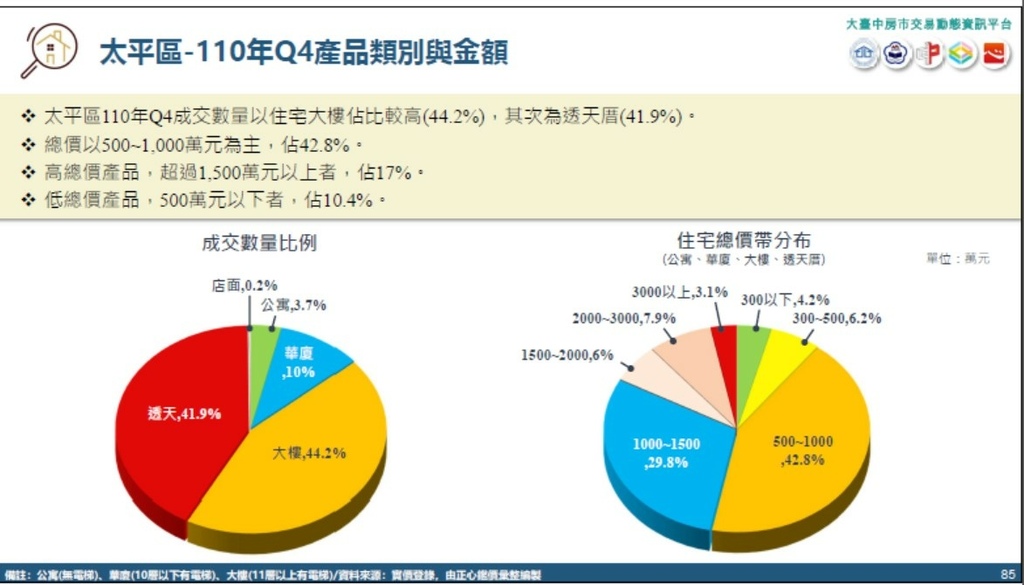 螢幕擷取畫面 2022-03-06 202437.jpg