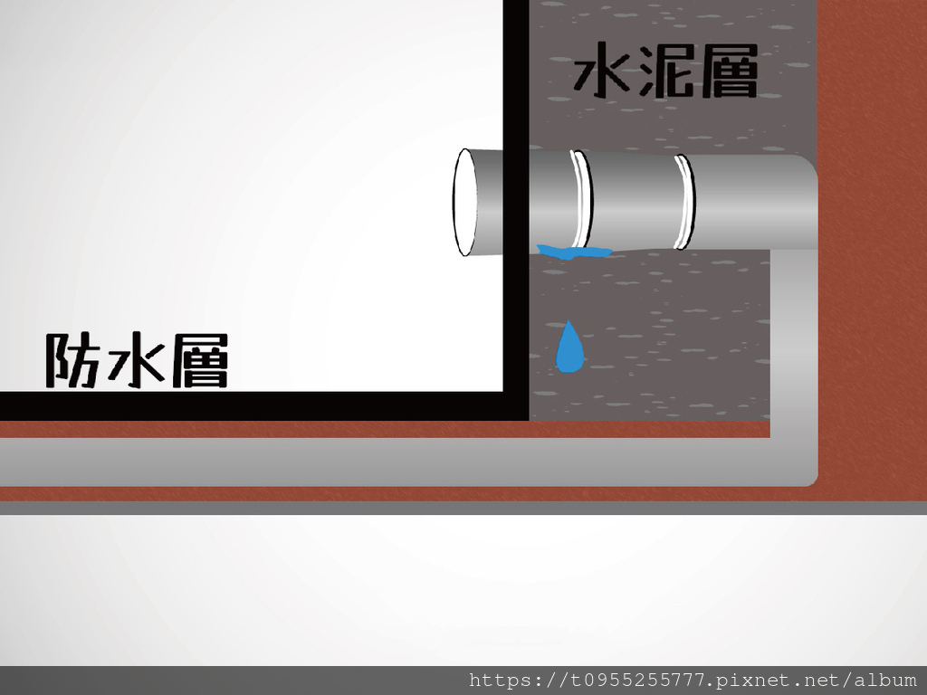 冷熱水管漏水示意圖