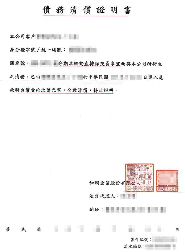 汽車貸款債務協商 個別協商 優惠協商 則慧法協事務所 痞客邦