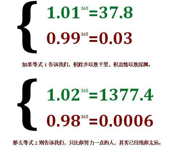 1.01與 0.99 .jpg