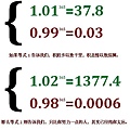 1.01與 0.99 .jpg