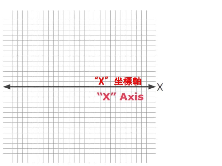 定位模式03