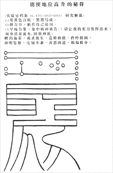 符的用途