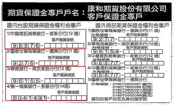 A保證金單圖.JPG A保證金單圖.JPG