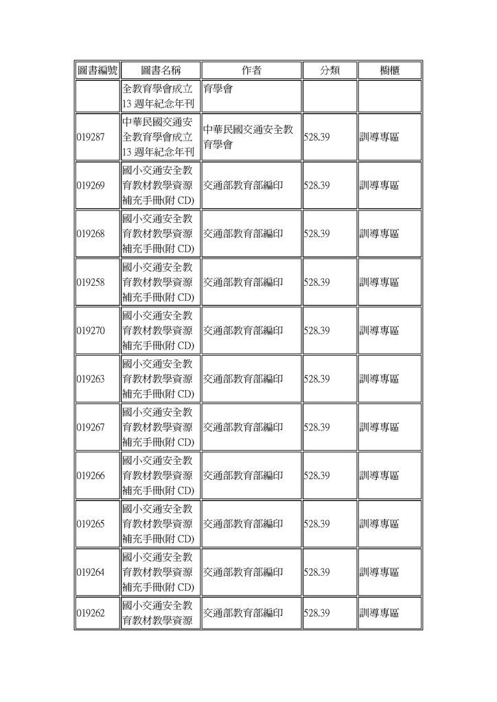 訓導圖書專櫃目錄_頁面_03.jpg