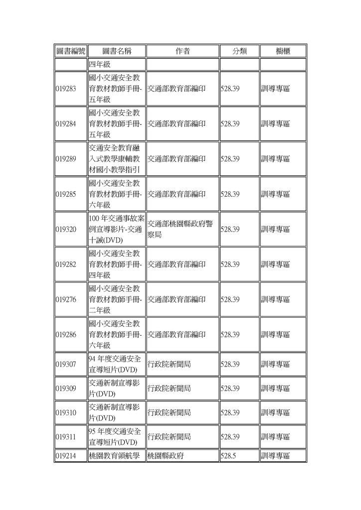 訓導圖書專櫃目錄_頁面_07.jpg