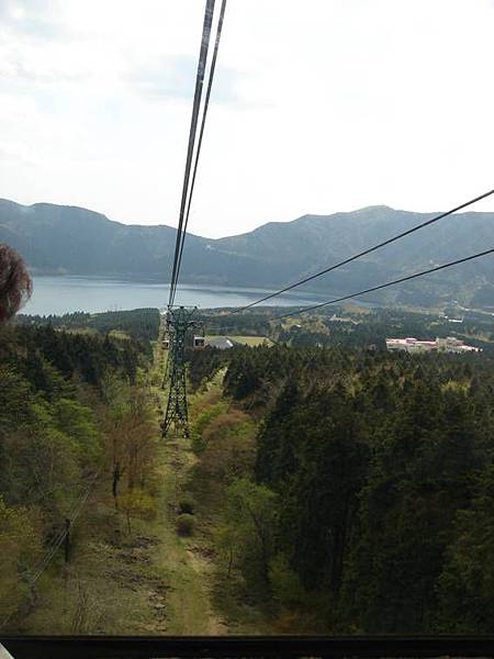 箱根空中纜車的鳥瞰景