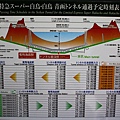 通過青函隧道時間