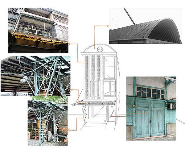 太工設計 建築計畫IV - 3 概念.jpg