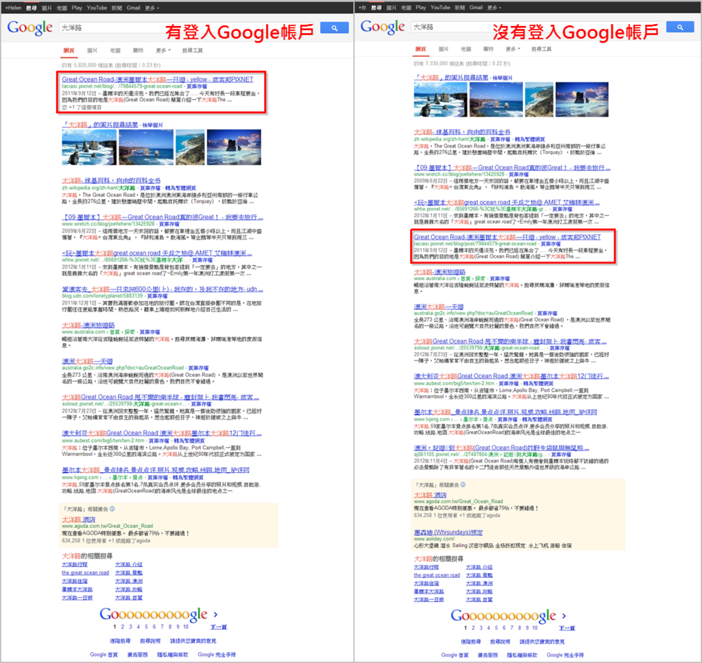 有無登入Google之搜尋結果