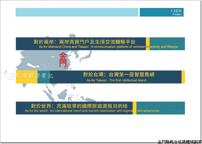 金門縣概念性總體規劃_10