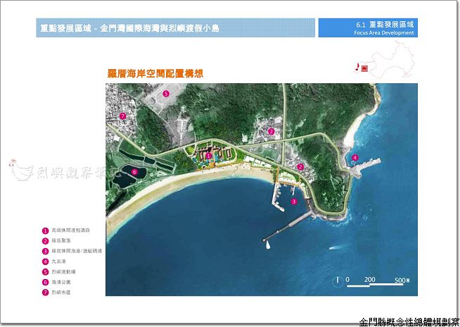 金門縣概念性總體規劃_23