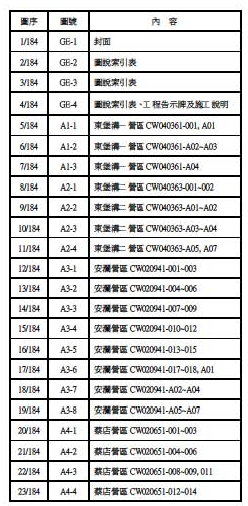 101營區拆除-02