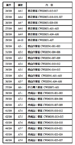 101營區拆除-03