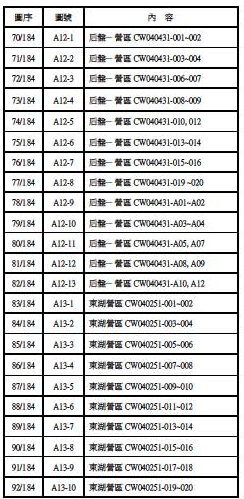 101營區拆除-05