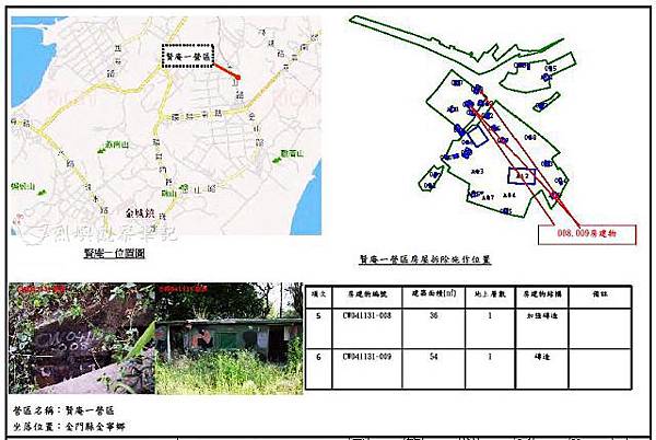 nEO_IMG_賢庵一營區_03