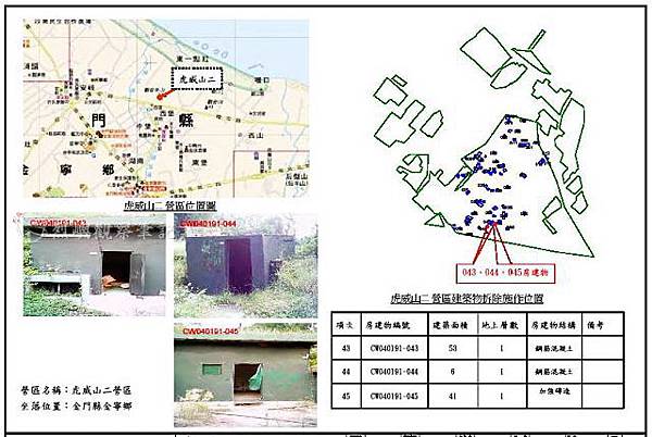 虎威山二營區_15
