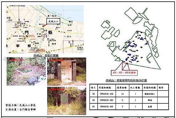虎威山二營區_20