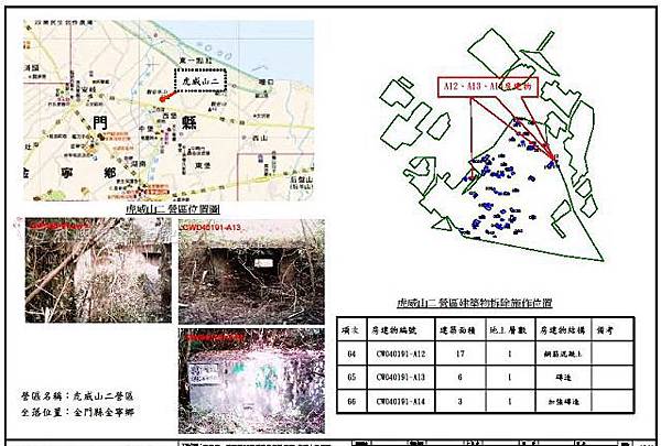 虎威山二營區_22