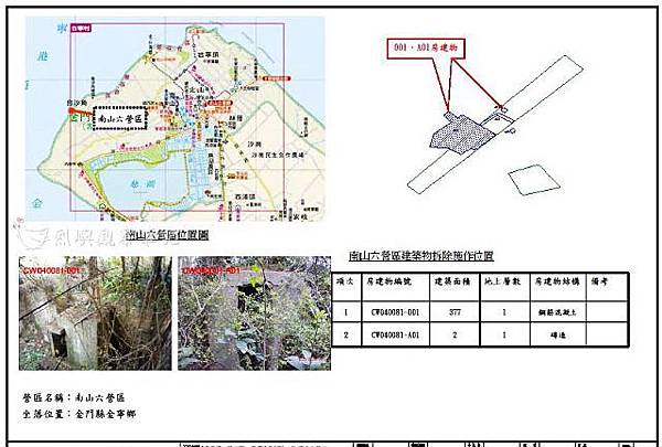 南山六營區_01