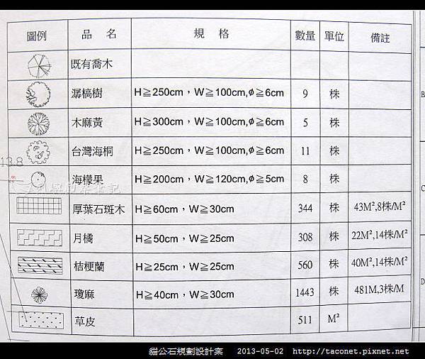 貓公石規劃設計案_15