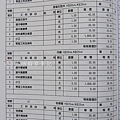 貓公石規劃設計案_45