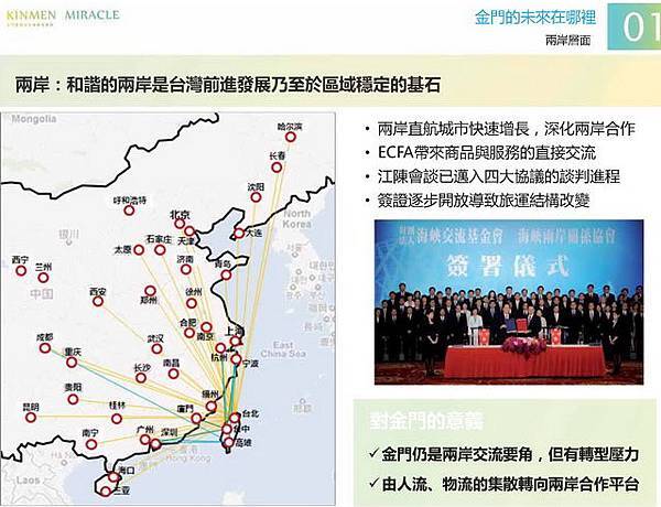 金門概念性總體規劃_005