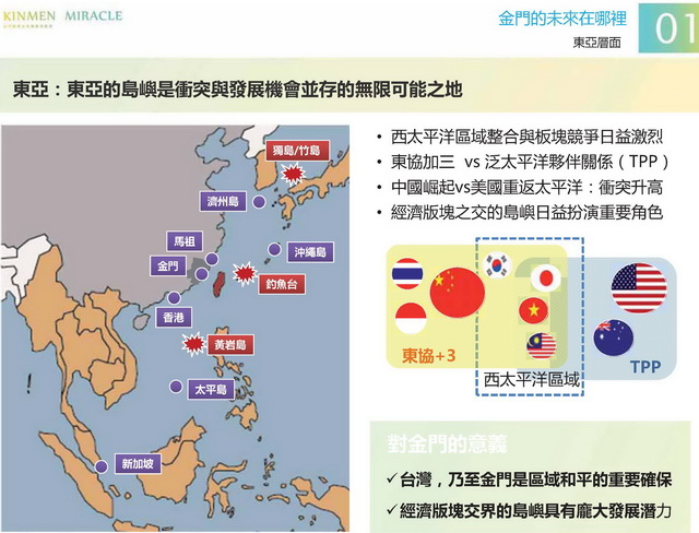 金門概念性總體規劃_004