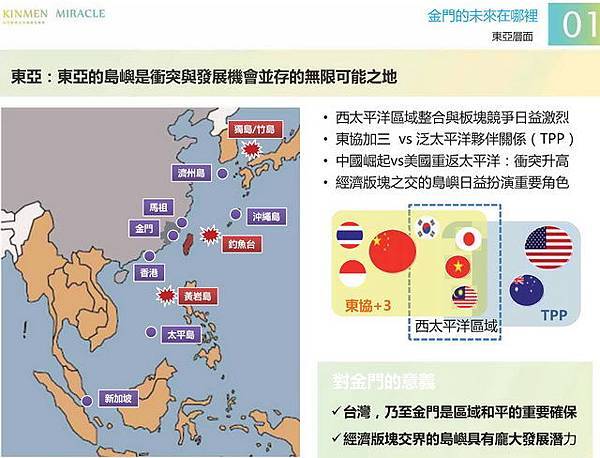 金門概念性總體規劃_004