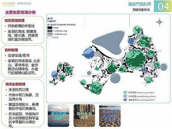 金門概念性總體規劃_025