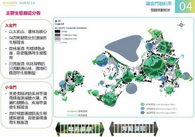 金門概念性總體規劃_026