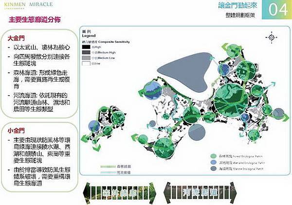 金門概念性總體規劃_026