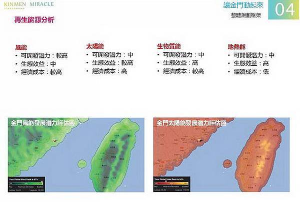 金門概念性總體規劃_038