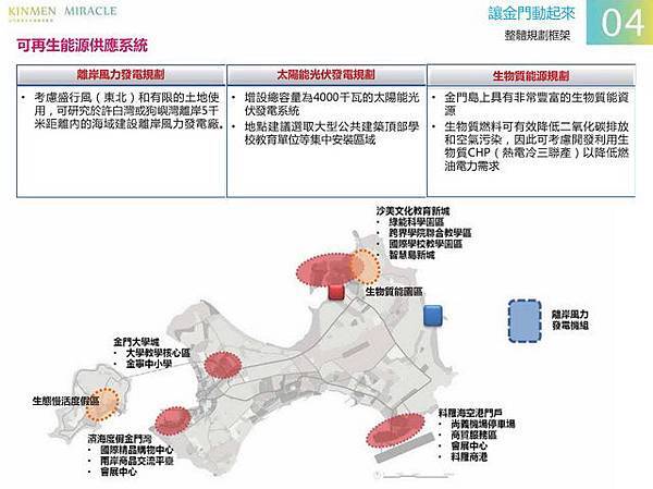 金門概念性總體規劃_040