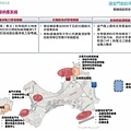 金門概念性總體規劃_040