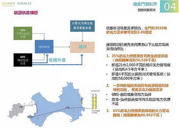 金門概念性總體規劃_039