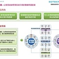 金門概念性總體規劃_049