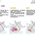 金門概念性總體規劃_077