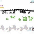 金門概念性總體規劃_095