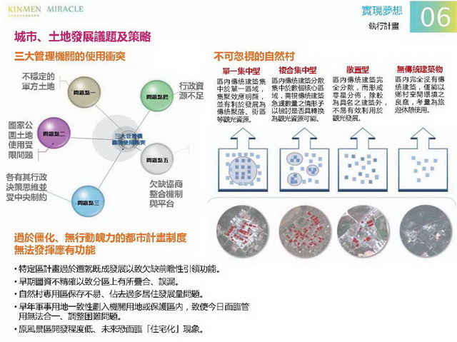 金門概念性總體規劃_115