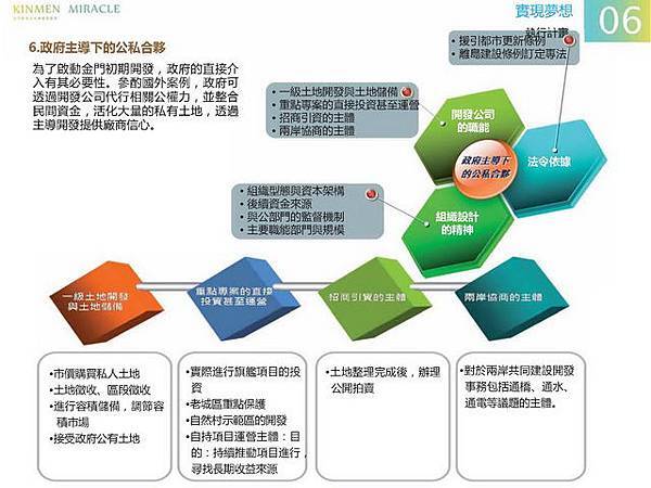 金門概念性總體規劃_117