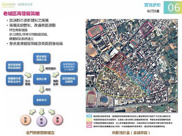 金門概念性總體規劃_119