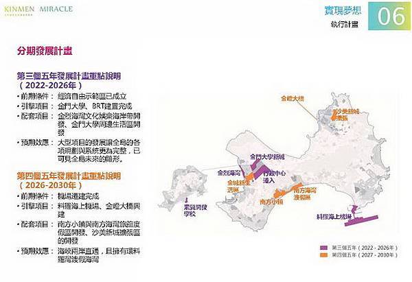 金門概念性總體規劃_123