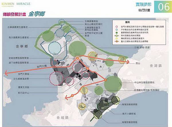 金門概念性總體規劃_126