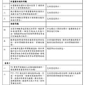 烈嶼鄉車轍道周邊環境改善工程_04.jpg