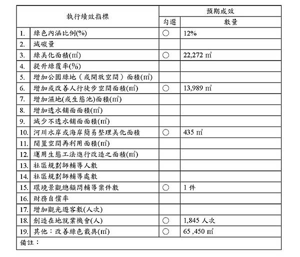 烈嶼鄉車轍道周邊環境改善工程_11.jpg